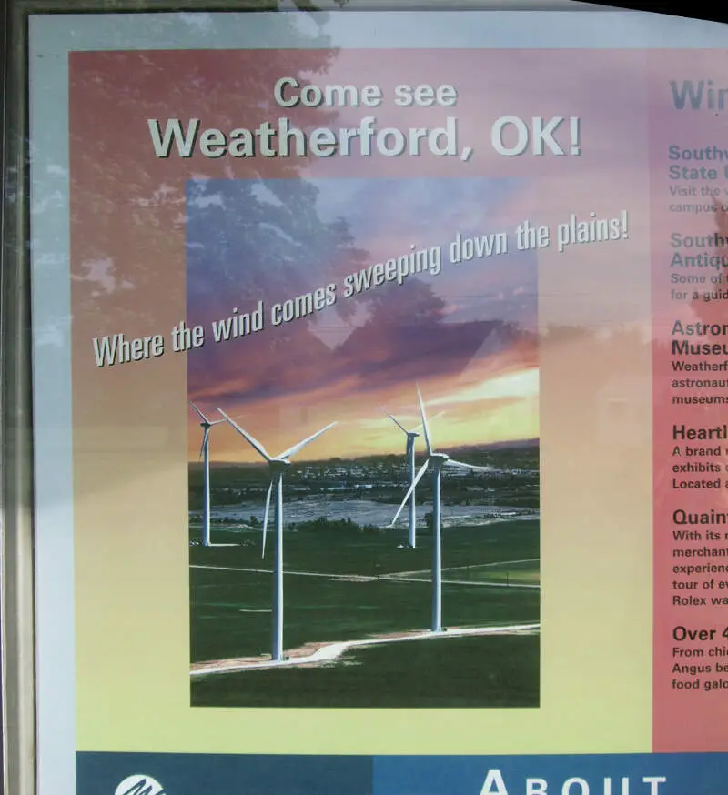 Weatherford Oklahoma Wind Power Poster Bbcb O