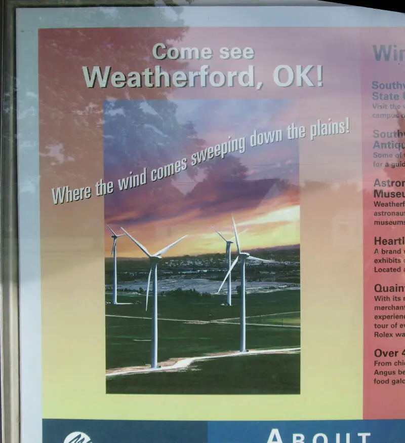 Weatherford Oklahoma Wind Power Poster  Bbcb O