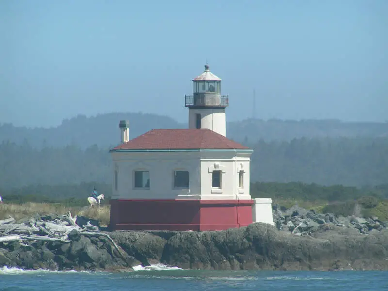 Bandon Lighthouse