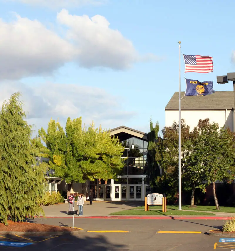 Dallas High School  Dallas Oregon