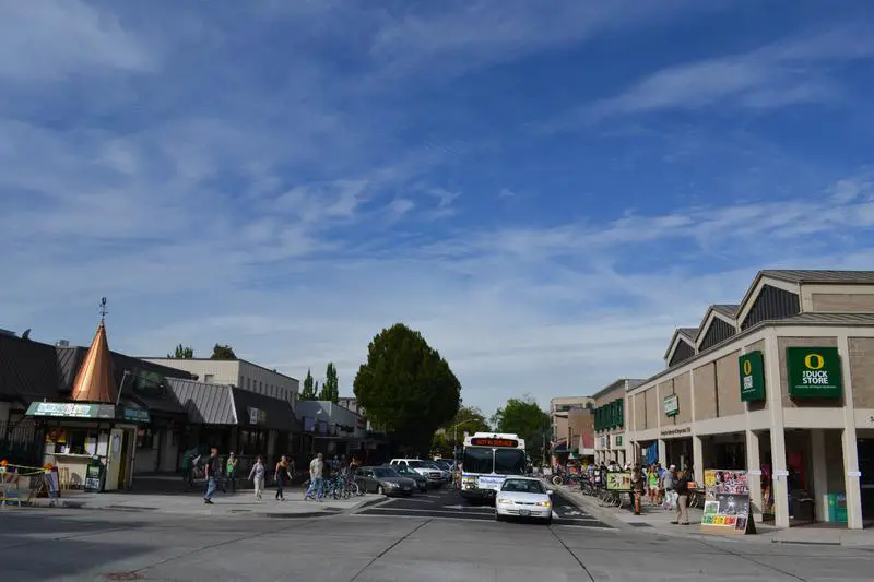 Best Neighborhoods In Eugene
