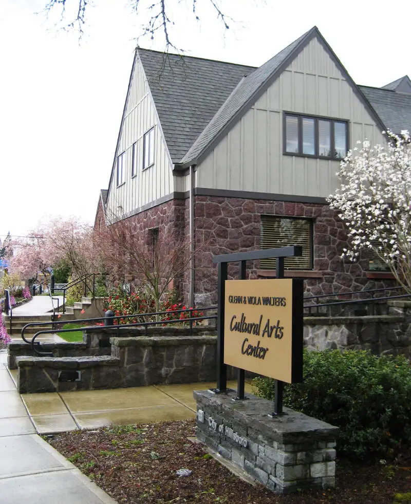 Walters Cultural Arts Center Sign