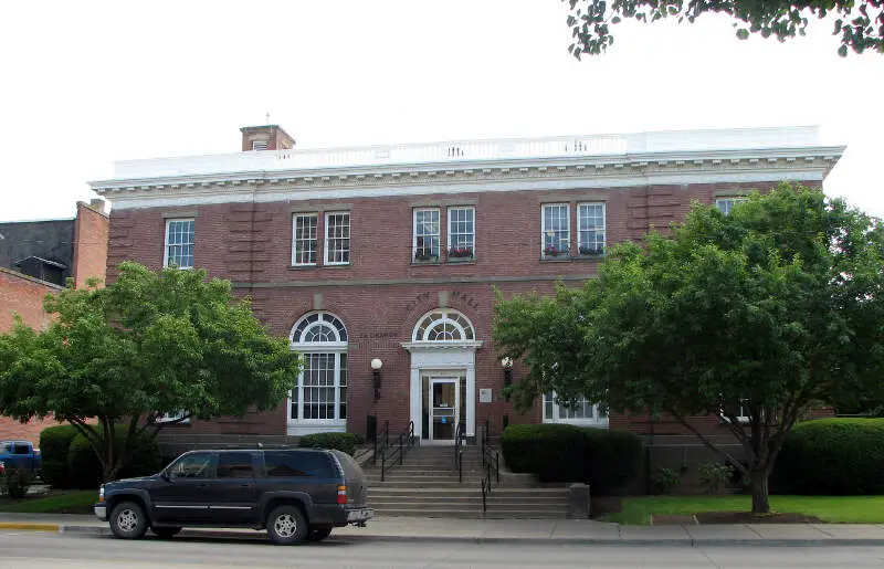 City Hall  La Grande Oregon