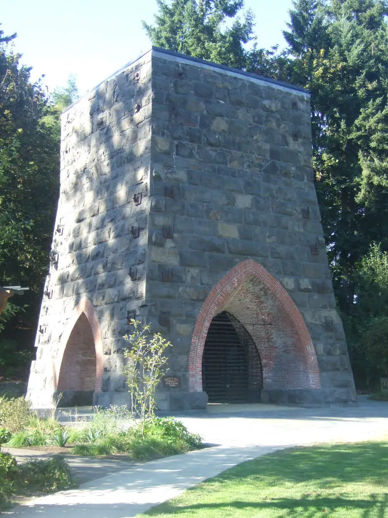 Oregon Iron Company Furnace Restored