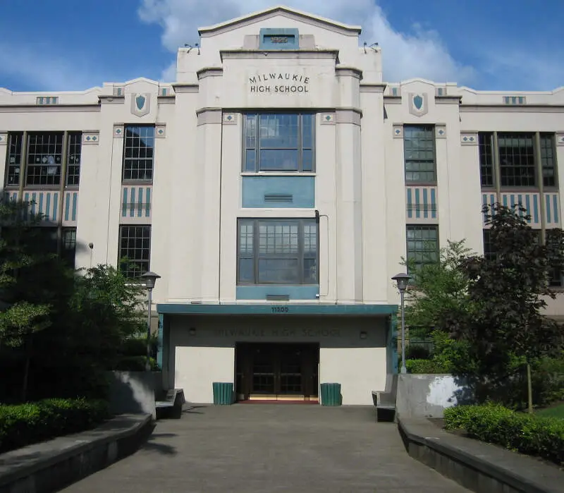 Milwaukie High School Front