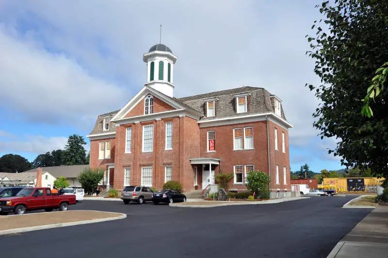 Benton County Historical Museum