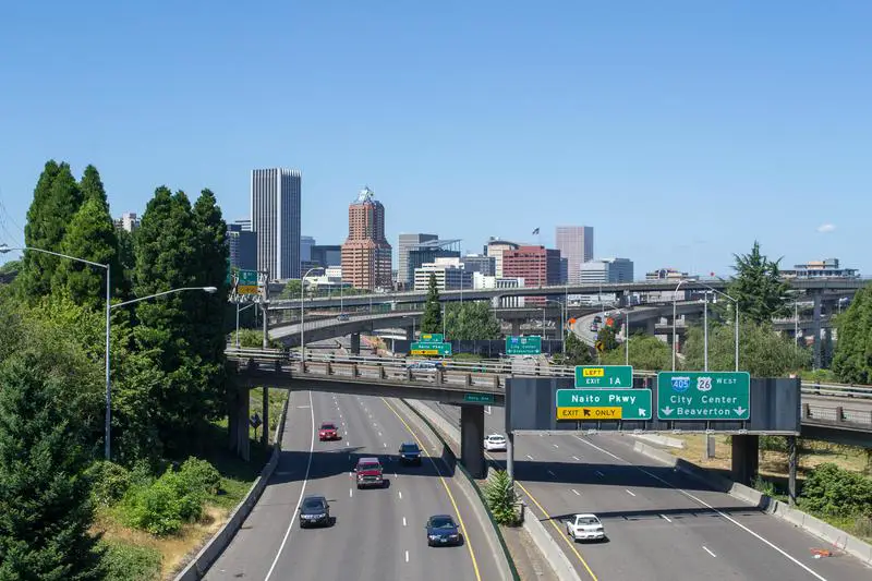 Best Neighborhoods In Portland