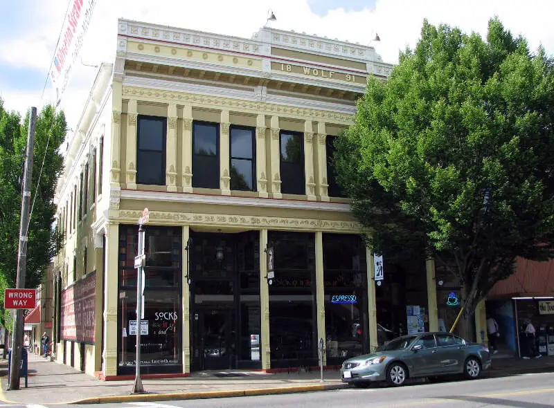 Wolf Building  Silverton Oregon