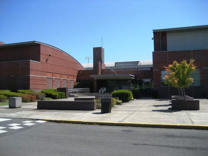 Wilsonville High School Oregon