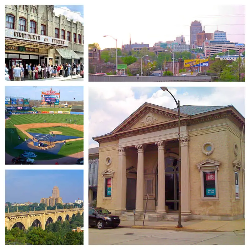 Allentown Pa Photo Collage
