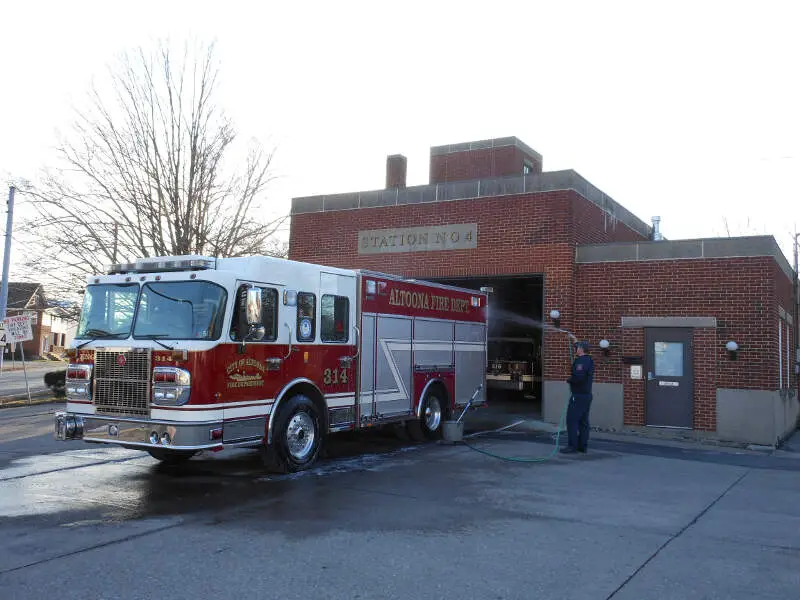 Altoona Afd Station