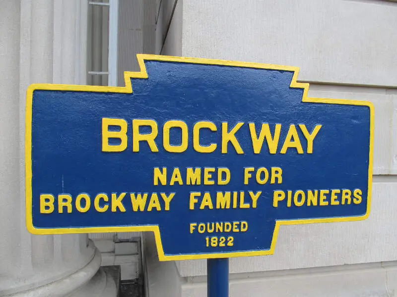 Brockwayc Pa Keystone Marker