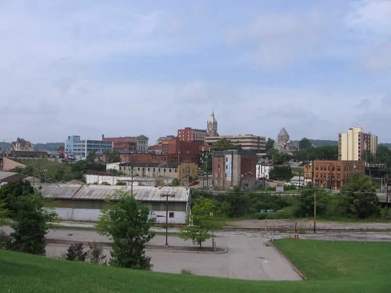 Butler Pa Skyline