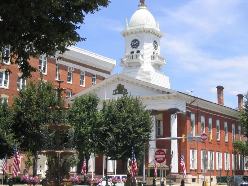 Memorial Square Chambersburg