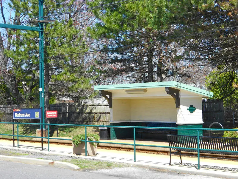 Bartram Ave Septa Station