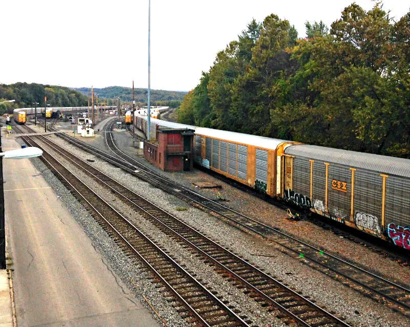 Connellsville Rail Yard