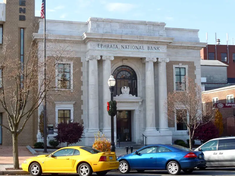 Ephrata National Bank Pa