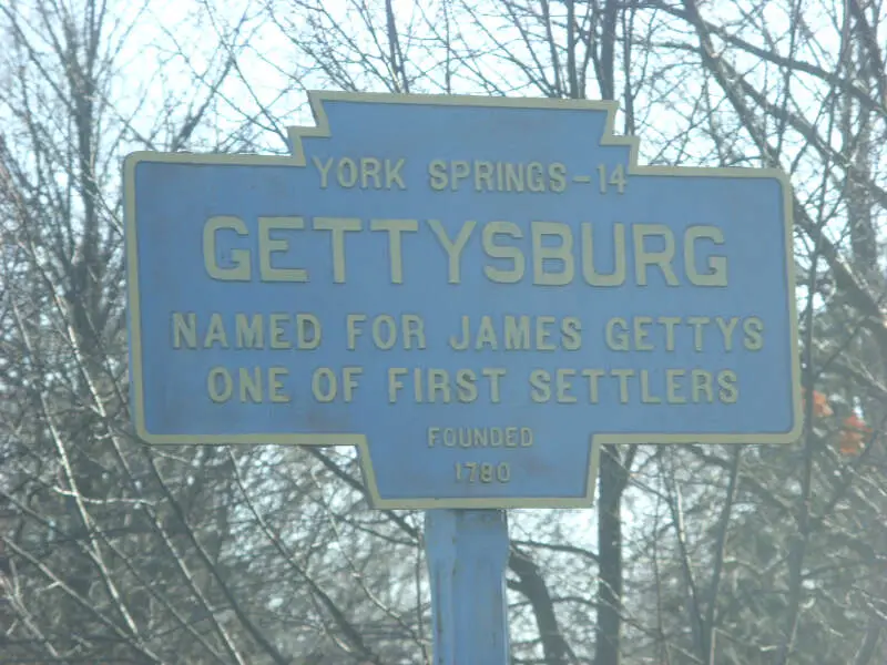 Gettysburgc Pa Keystone Marker