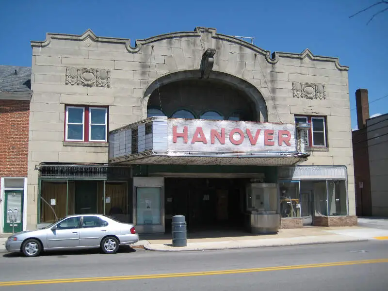 Hanover Theatre Pa