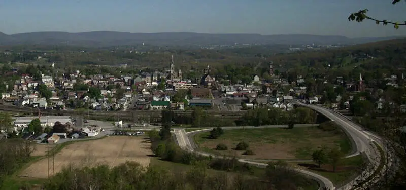 Hollidaysburg Pennsylvania Skyline