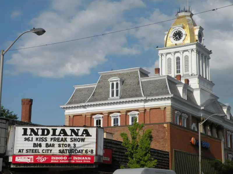 Indiana Theater Sign