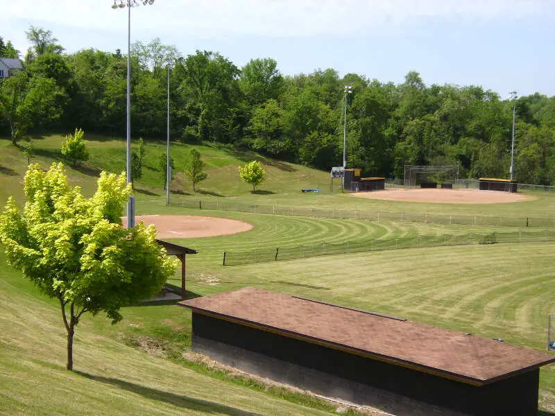 Baseball Field