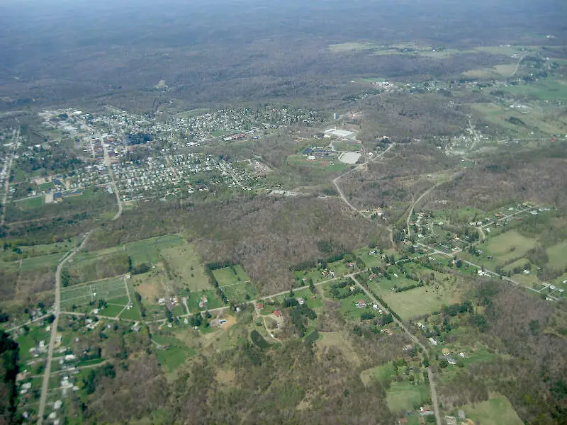 Aerial View Of Kane