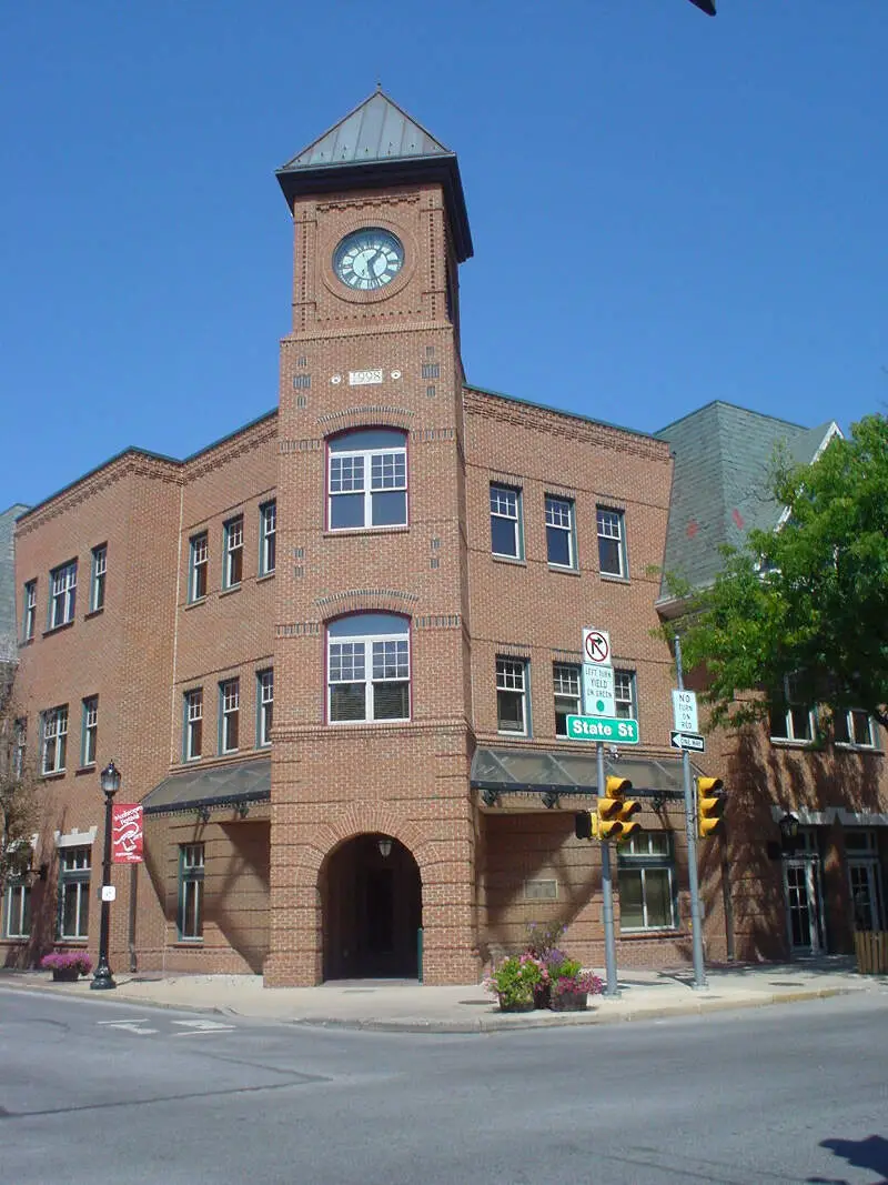 Kennettsqclocktower