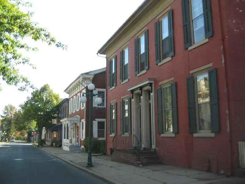 Lewisburgc Pennsylvania