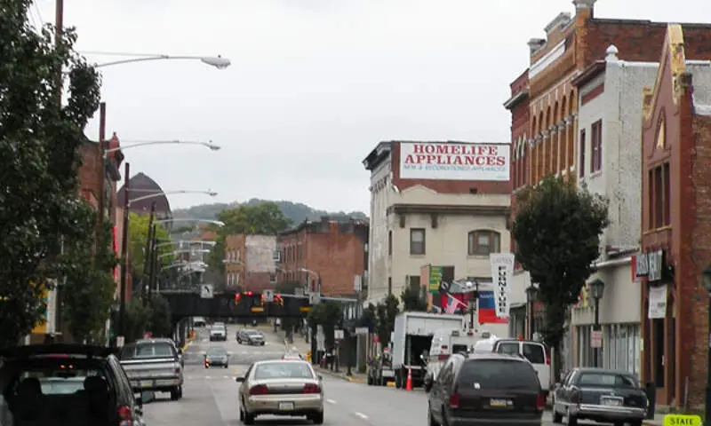 Mckees Rocks, Pennsylvania