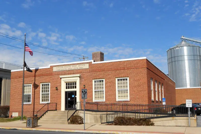 Mt Joy Pa Post Office