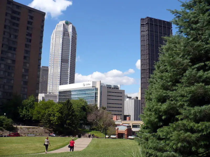 Duquesnepittsburghskyline