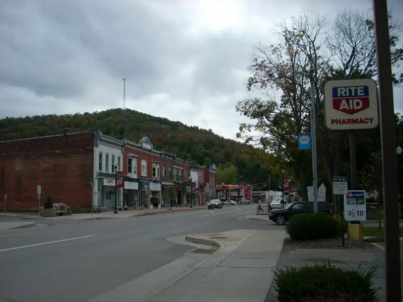 Port Alleghany