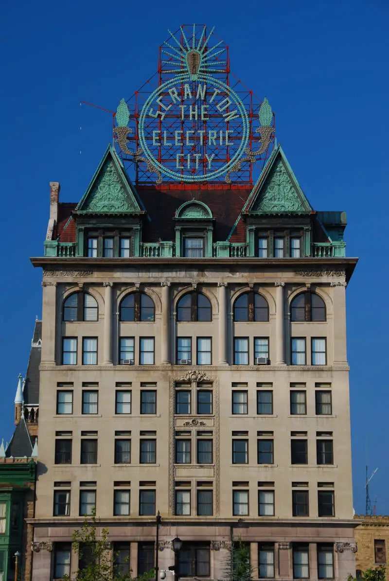 Scranton Electric Building