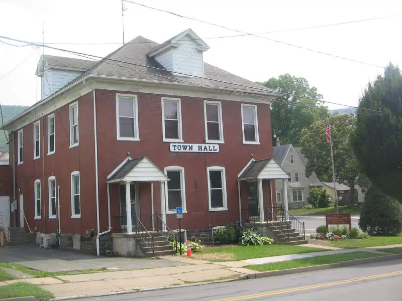 South Williamsport Borough Hall