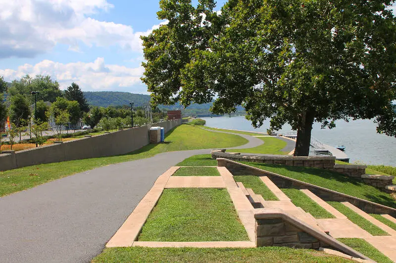 Walking Path In Sunbury