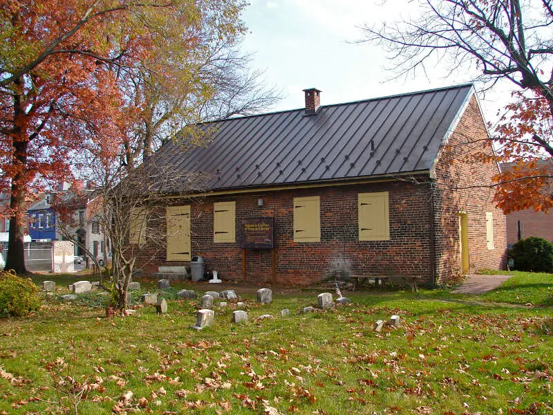 York, Pennsylvania