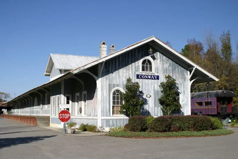 Railway Station