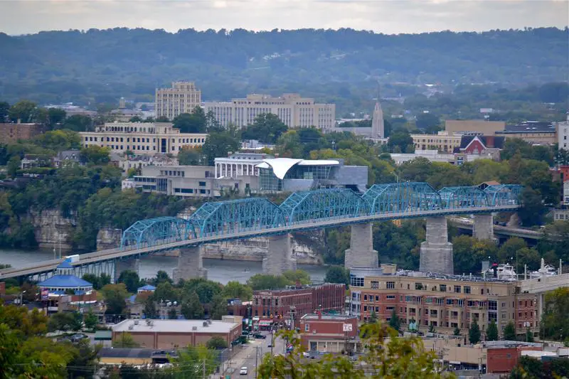 Chattanoogac Tennessee Skyline