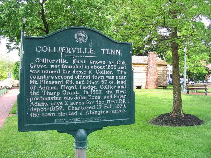 Collierville