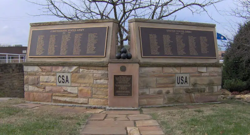 Crossville Tennessee Memorial