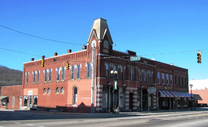 Roane Street Commercial Block Tn