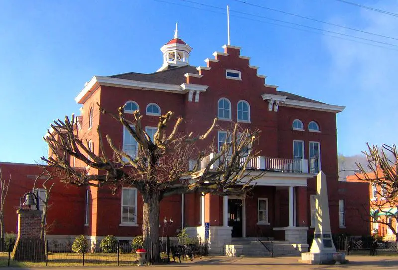 Trousdale County Courthouse Tn