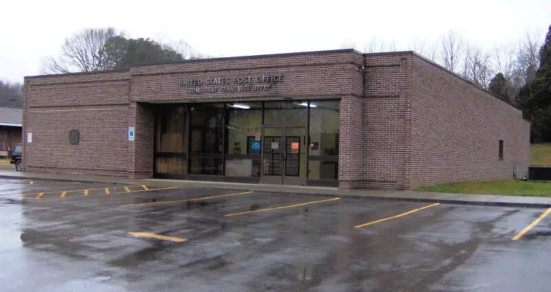 Louisville Tennessee Postoffice