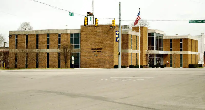 Manchester Tennessee City Hall Tn