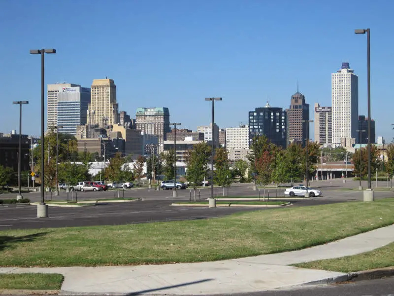 Best Neighborhoods In Memphis