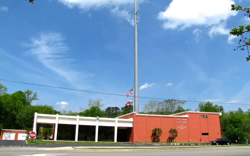 Red Bank City Hall Tn