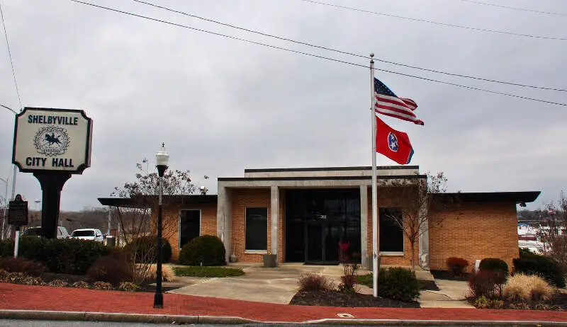 Shelbyville City Hall