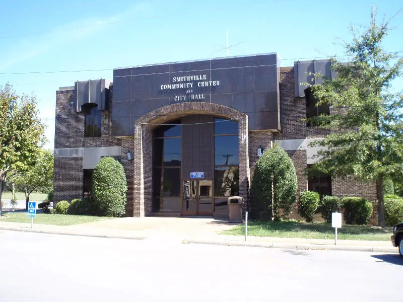 Smithville Tn City Hall