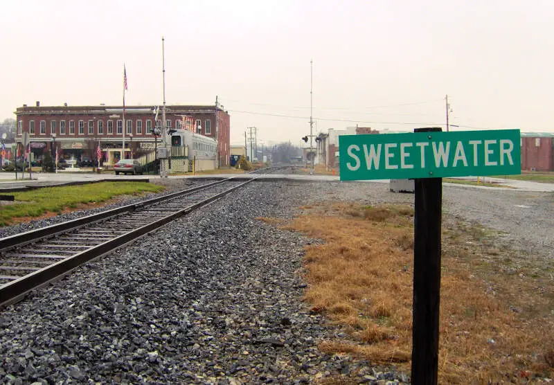 Sweetwater Tennessee Tracks